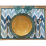 SET 2 INDIVIDUALES RESINADOS ANDRAXT AGUAMARINA REMALLADO TURQUESA